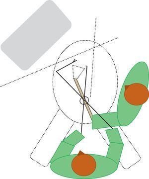 Disposición espacial de los instrumentos.