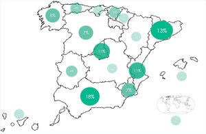 Distribución geográfica de los participantes.