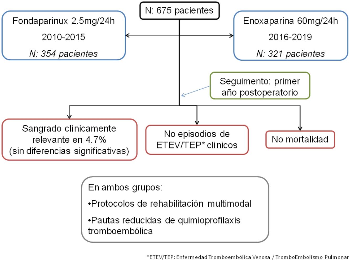 fig0005