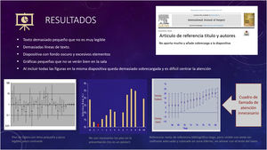 Algunos errores mencionados en la preparación de una diapositiva que se deben evitar.