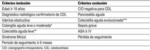 Resultados postoperatorios globales. CDL: coledocolitiasis; CIO: colangiografía intraoperatoria.