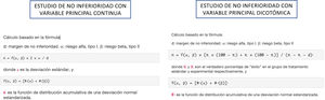Fórmulas del cálculo de la muestra de estudios de no inferioridad.