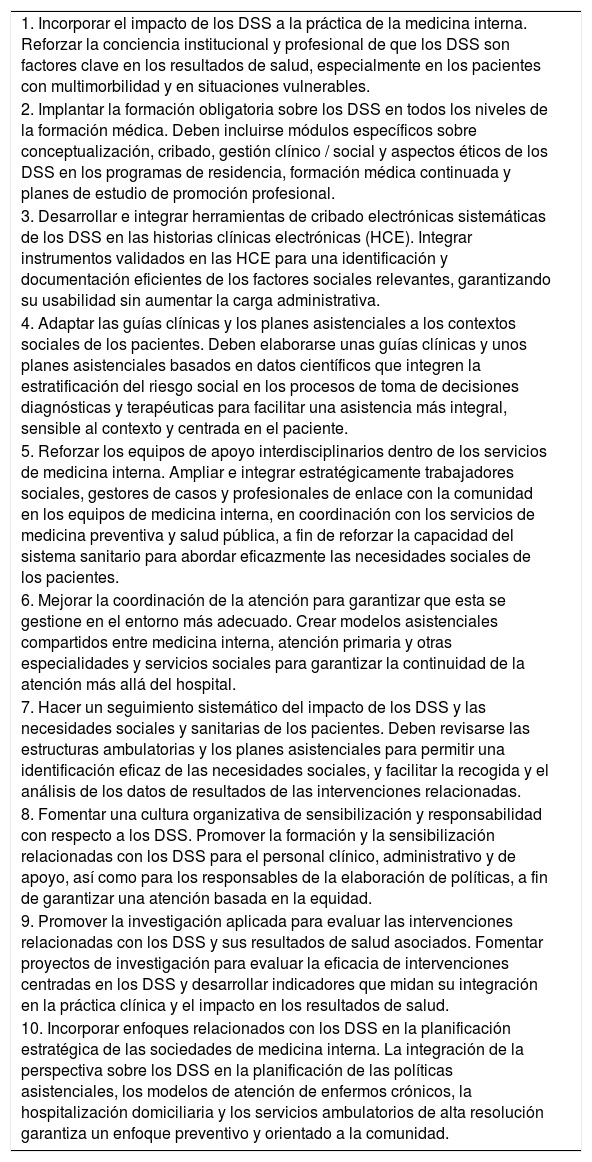 Tablas