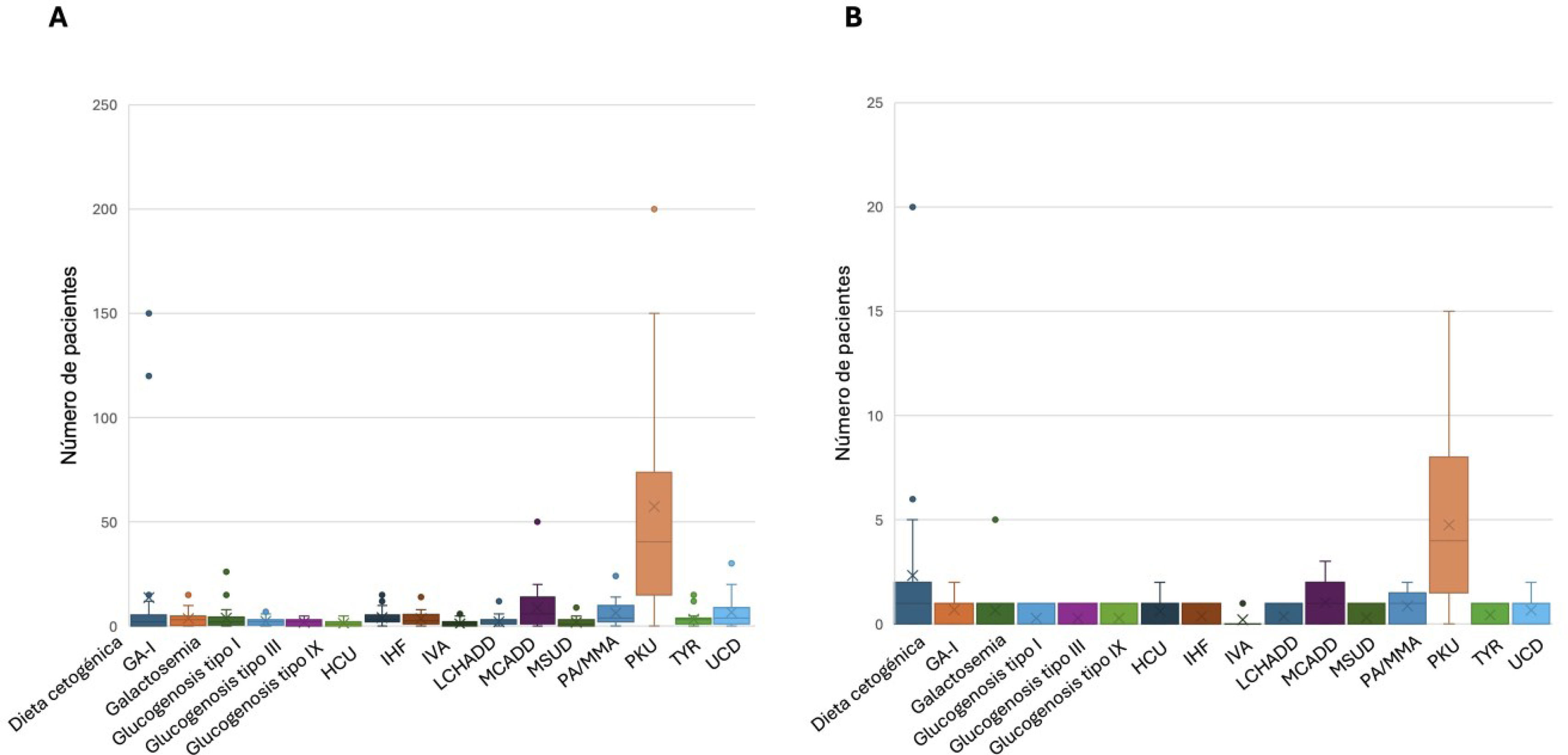 fig0005