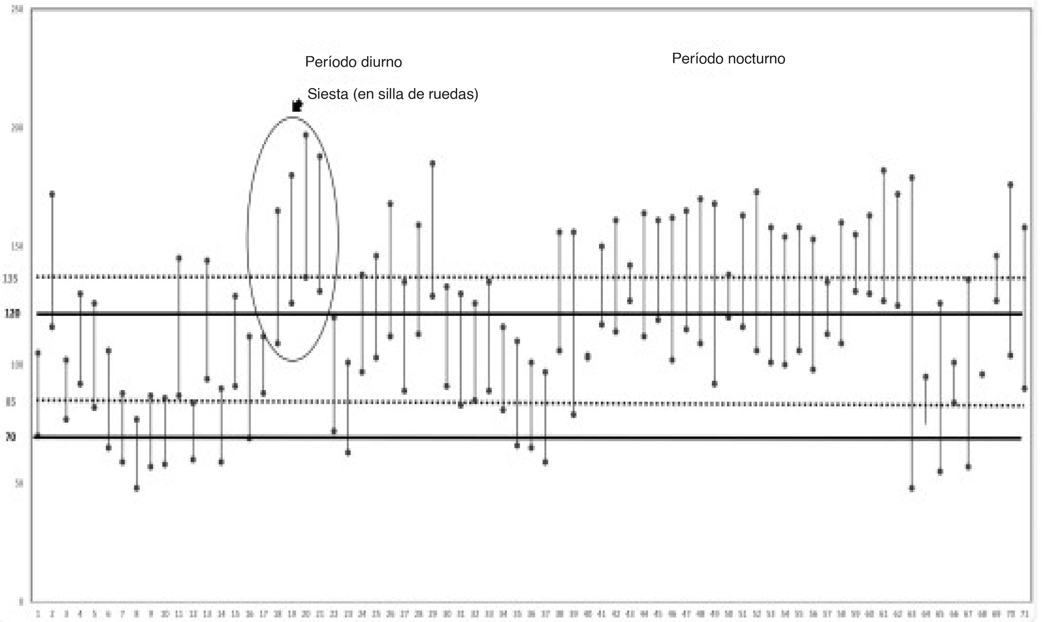 fig0005