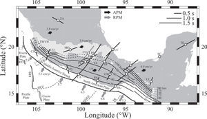 Average measurements of ϕ and δt for stations in southern Mexico. The length of the black bars is proportional to δt, as indicated in the legend. The gray bar at CUIG represents a poorly constrained measurement. Black arrows indicate the direction of absolute motion for the North American plate. Gray arrows show the direction of the relative plate motions for either the small Rivera (northwest) or the larger Cocos (southeast) plate relative to North America. Velocities are given in cm/yr for both the APM and the RPM. The Middle America Trench is represented by the line with small triangles. The Trans-Mexican Volcanic Belt (TMVB) is indicated by the light shading. Solid lines represent the isodepth contours of hypocenters within the subducting Rivera and Cocos plates. Lines are dashed where no hypocenters were available. Contours west of 94°W are from Pardo and Suárez (1995) while contours east of 94°W are from Rodríguez-Pérez (2007). In all cases, contours deeper than 100km are from Rodríguez-Pérez (2007). Also shown are the Rivera Transform Fault (RTF), East Pacific Rise (EPR), El Gordo Graben (EGG), Orozco Fracture Zone (OFZ), O’Gorman Fracture Zone (OGFZ), and Tehuantepec Ridge (TR). Four-letter station codes were shortened by dropping the -IG ending common to all of them. Average measurements of ϕ and δt for stations in southern Mexico. The length of the black bars is proportional to δt, as indicated in the legend. The gray bar at CUIG represents a poorly constrained measurement. Black arrows indicate the direction of absolute motion for the North American plate. Gray arrows show the direction of the relative plate motions for either the small Rivera (northwest) or the larger Cocos (southeast) plate relative to North America. Velocities are given in cm/yr for both the APM and the RPM. The Middle America Trench is represented by the line with small triangles. The Trans-Mexican Volcanic Belt (TMVB) is indicated by the light shading. Solid lines represent the isodepth contours of hypocenters within the subducting Rivera and Cocos plates. Lines are dashed where no hypocenters were available. Contours west of 94°W are from Pardo and Suárez (1995) while contours east of 94°W are from Rodríguez-Pérez (2007). In all cases, contours deeper than 100km are from Rodríguez-Pérez (2007). Also shown are the Rivera Transform Fault (RTF), East Pacific Rise (EPR), El Gordo Graben (EGG), Orozco Fracture Zone (OFZ), O’Gorman Fracture Zone (OGFZ), and Tehuantepec Ridge (TR). Four-letter station codes were shortened by dropping the -IG ending common to all of them.