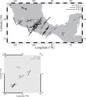 (a) Individual measurements of ϕ and δt at stations in southern Mexico. Symbols are as in Figure 1. Additionally, null measurements from two nonorthogonal back azimuths are represented by the white bars (forming two crosses) for station SCIG, which is interpreted to have splitting below the threshold of the data. Other null measurements are shown only for stations with a few well constrained splitting measurements. The fast directions for these null measurements were chosen to be consistent with the split observations. The box represents the area shown as an inset in (b). (a) Individual measurements of ϕ and δt at stations in southern Mexico. Symbols are as in Figure 1. Additionally, null measurements from two nonorthogonal back azimuths are represented by the white bars (forming two crosses) for station SCIG, which is interpreted to have splitting below the threshold of the data. Other null measurements are shown only for stations with a few well constrained splitting measurements. The fast directions for these null measurements were chosen to be consistent with the split observations. The box represents the area shown as an inset in (b).