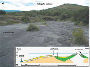 Cerro Toluquilla volcano and Xalnene tuff. View of Cerro Toluquilla volcano from the Xalenene quarry. (b) Cross section showing subsurface stratigraphy (González et al., 2006a).