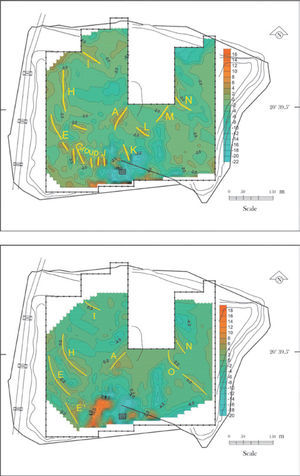 (a) Current density pseudodistributions located at 20m in depth obtained with Karous-Hjelt filter; (b) Current density pseudodistributions located at 40m in depth obtained with Karous-Hjelt filter.