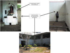 To illustrate the tsunami flooding marks inside and outside the temple of La Manzanilla, Jalisco, modified from Ortiz et al. (1995).