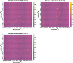 The figures give a color-coded scale of the magnitudes of principal eigenvalues of 2DPCA corresponding to Figure 1(a). The color within an area denotes the magnitude of a principal eigenvalue corresponding to Figure 1(a), therefore there are 600 principal eigenvalues assigned, respectively. The figures give a color-coded scale of the magnitudes of principal eigenvalues of 2DPCA corresponding to Figure 1(a). The color within an area denotes the magnitude of a principal eigenvalue corresponding to Figure 1(a), therefore there are 600 principal eigenvalues assigned, respectively.