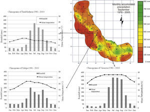 Displays climograms located in the town of Tembladeras, Xalapa and Veracruz, located at 3000 masl., 1400 masl, and sea level, respectively (modified from Tejeda et al., 1989). Precipitation at the Port of Veracruz and at Tembladeras is concentrated in the months of June to September, with magnitudes as large as 350mm. In contrast, the majority of rainfall in Xalapa is distributed over the months of May to October, with monthly averages less than 250mm.