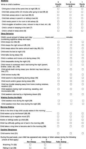 The original Children's Sleep Habits Questionnaire (33-item version).