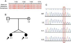 Identification, pedigree of Family 2, and results of sequencing for the c.1149_1155insC mutation. (A) Identification of the c.1149_1155insC mutation using MultAlin. (B) The pedigree shows the affection statuses, individual identifiers, and genotypes at c.1149-1155insC. The arrow indicates the probands and the individual with “?" has uncertain genotype status. (C) Direct DNA sequence chromatograms of family members, in which the two affected siblings have homozygous insertion of a C and the mother has a heterozygous trace, as marked by the red box. WT, wild type.