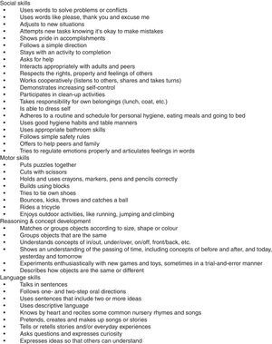 School readiness checklist.