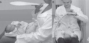 (A) Position of the newborn and the researcher during the experiment. The newborns were positioned in the supine position on the researcher's lap and the stimulus was presented at a distance of 0.25m from the newborn. (B) The examiner was trained to ensure the reproducibility of the stimulus presentation angles. A black PVC arch with angle markings was used during the training with five newborns not included in the study.