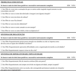 Brazilian version of the Short Screening Instrument for Psychological Problems in Enuresis (SSIPPE-Br) authorized by Van Hoecke et al.16