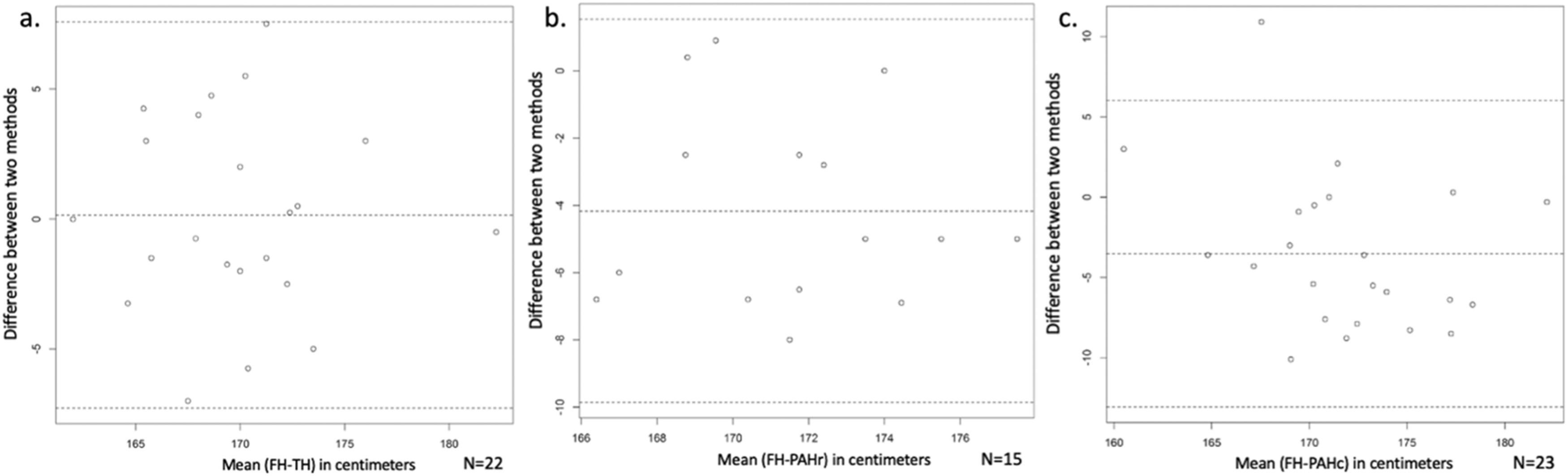 fig0004