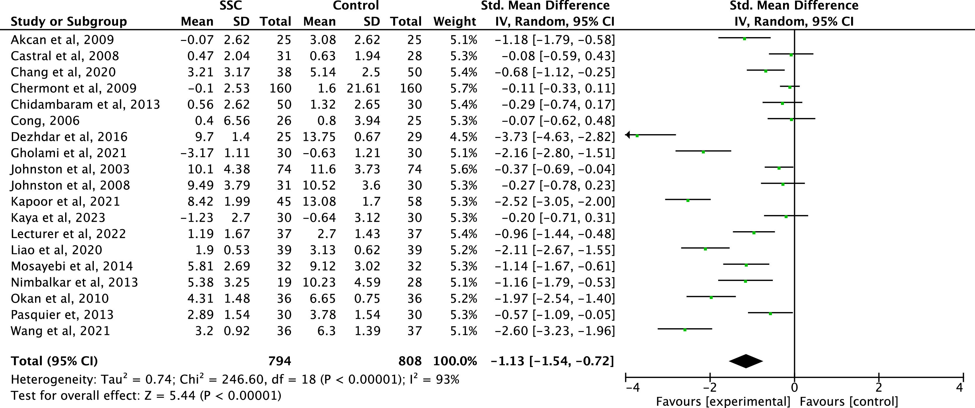 fig0003