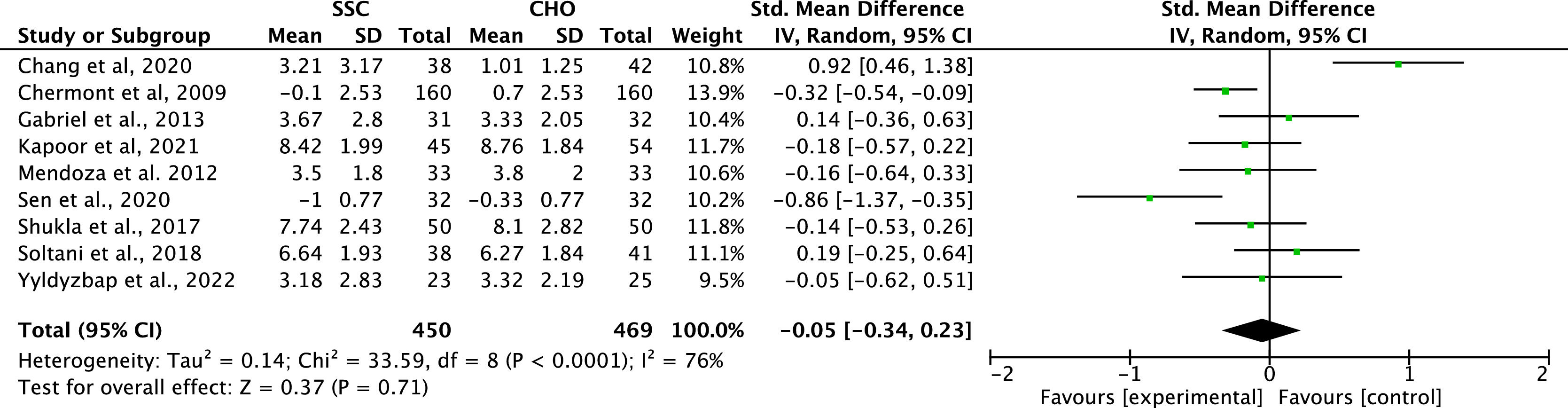 fig0004