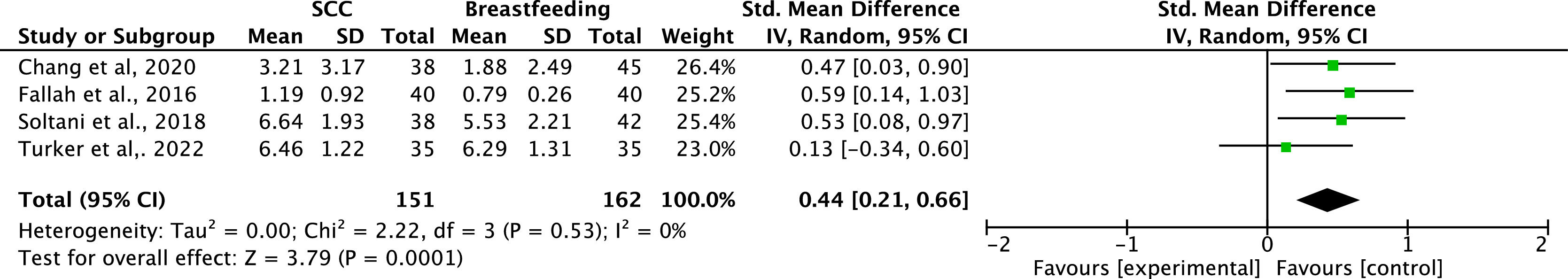 fig0005