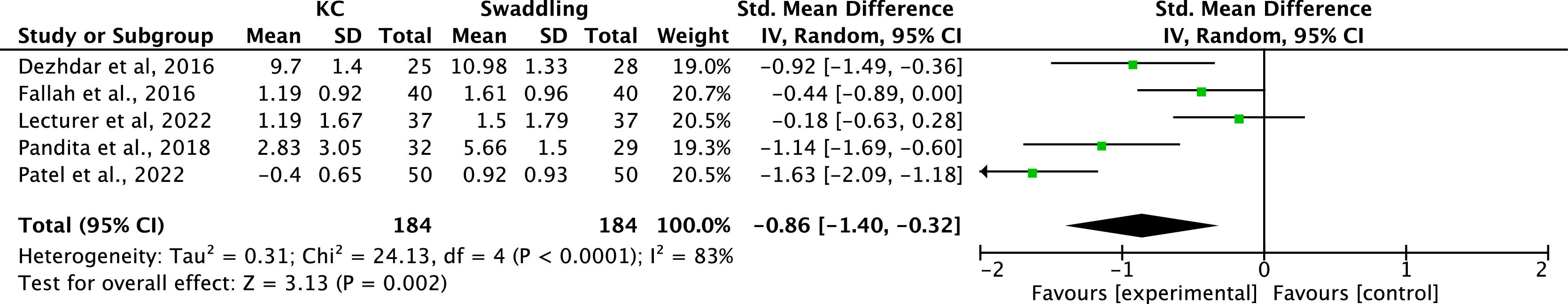 fig0006