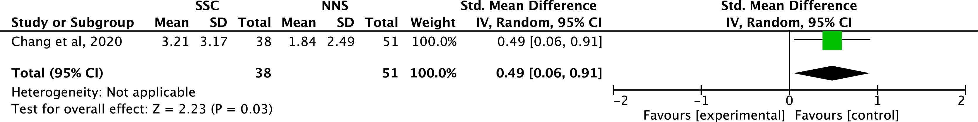 fig0007