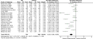 Meta-analysis: skin-to-skin contact versus control for procedural pain in newborns.