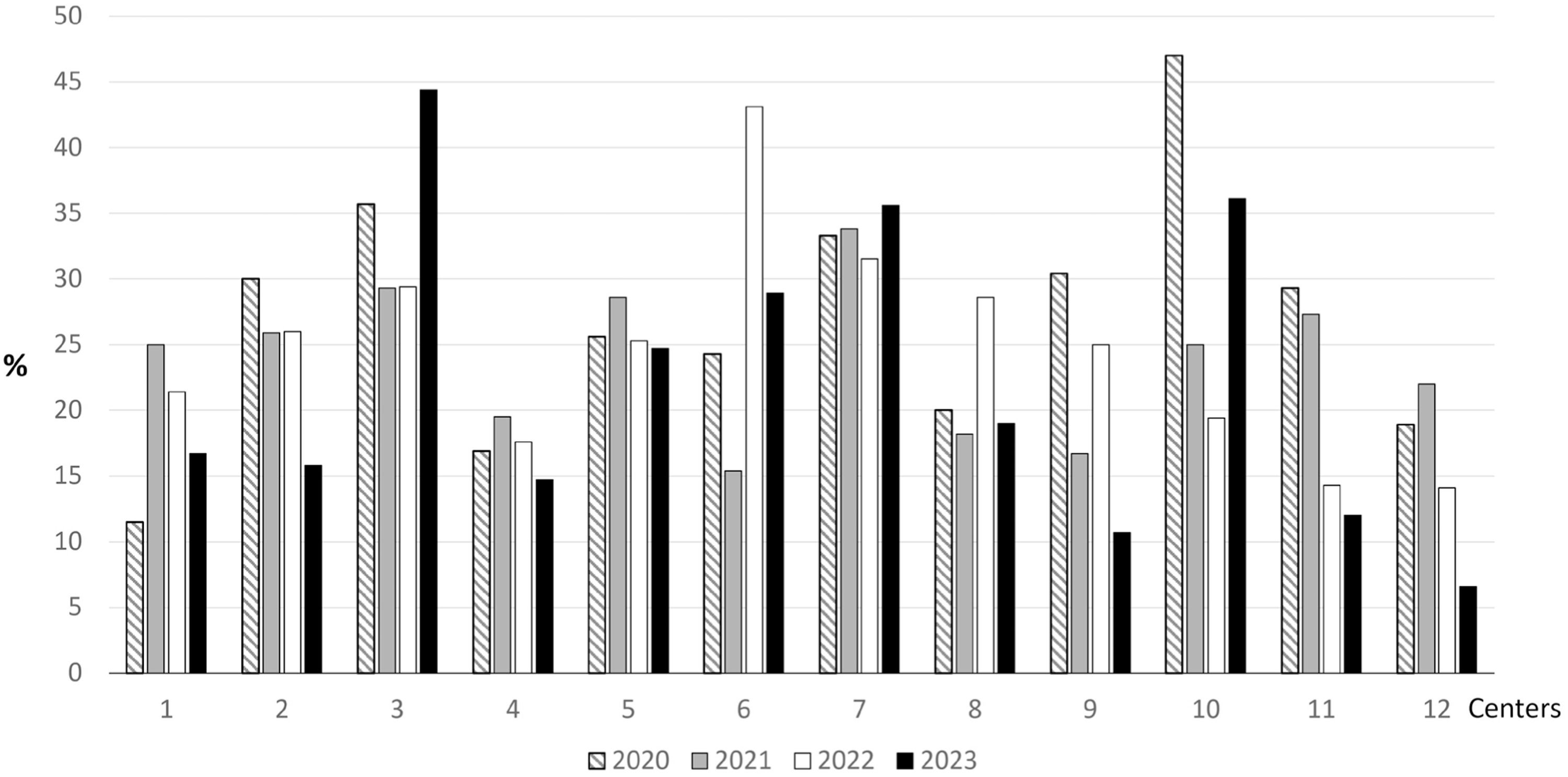 fig0002