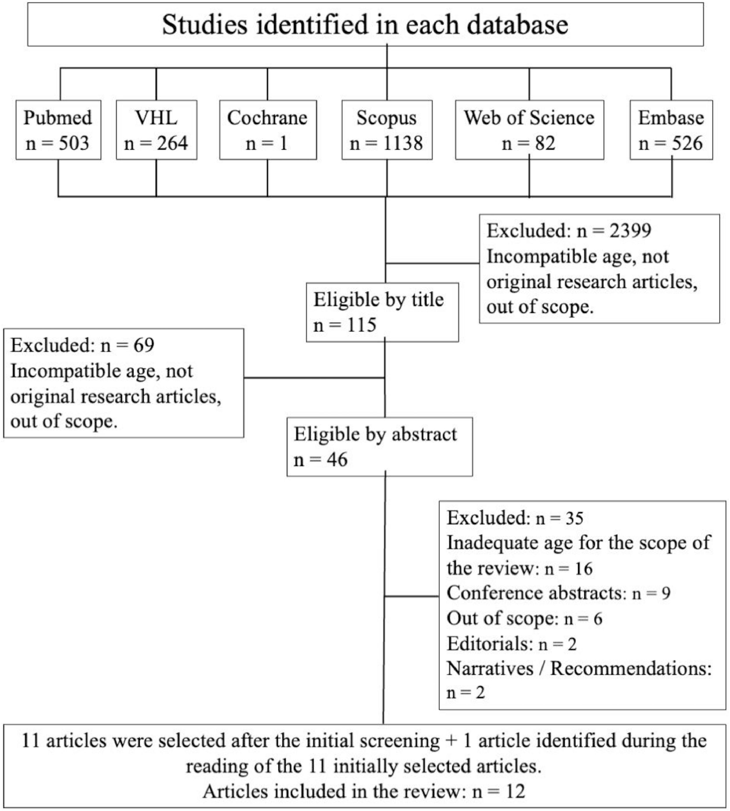 fig0001
