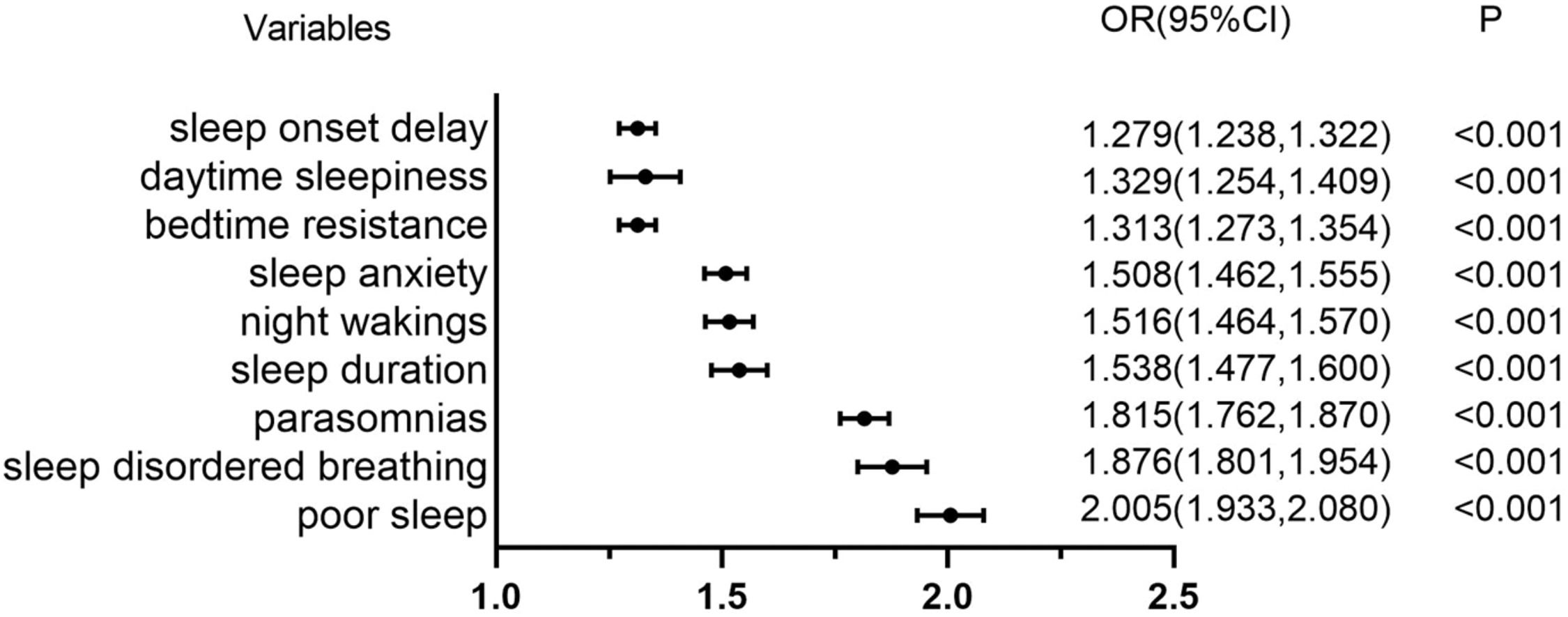 fig0002