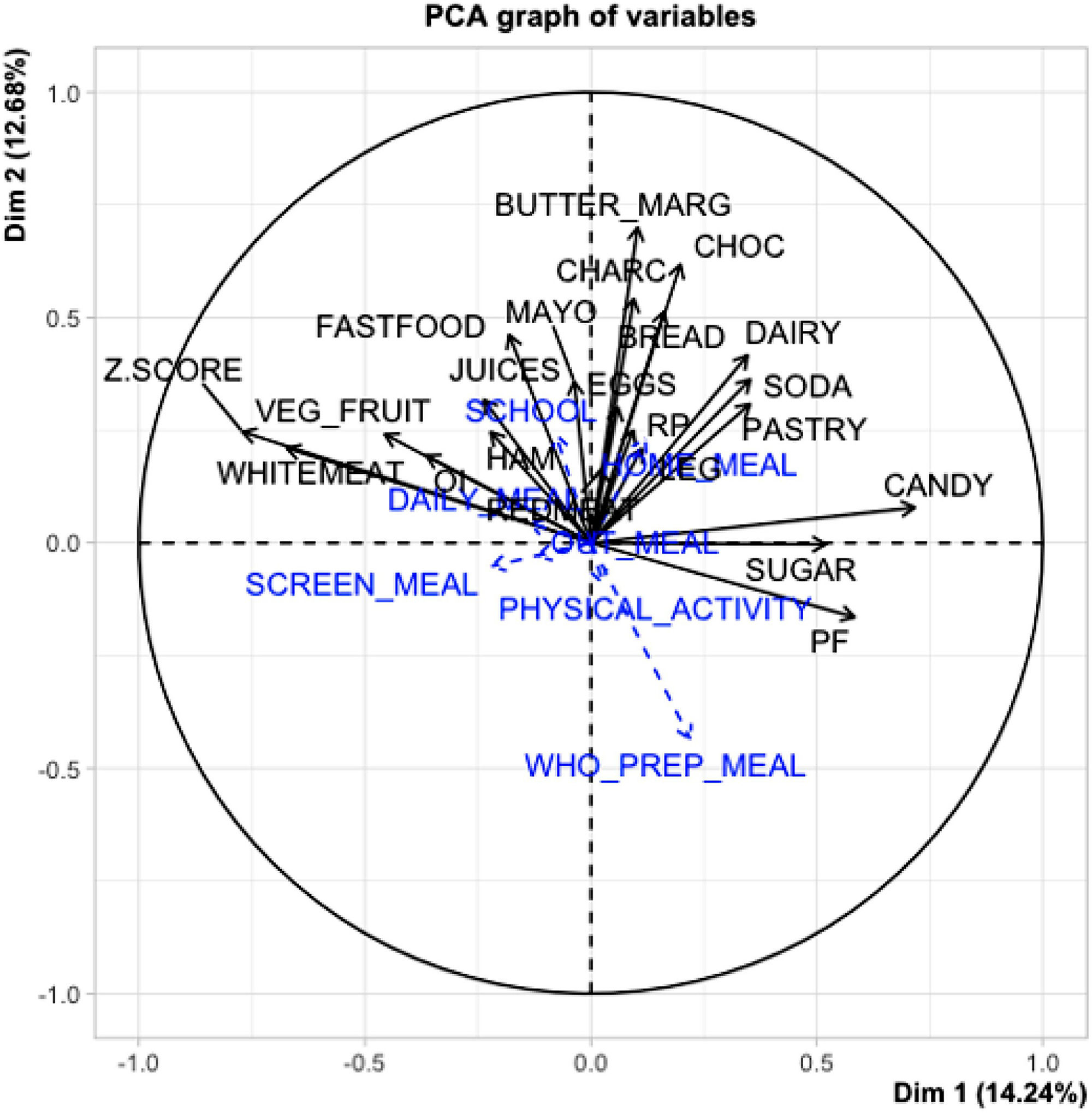 fig0001