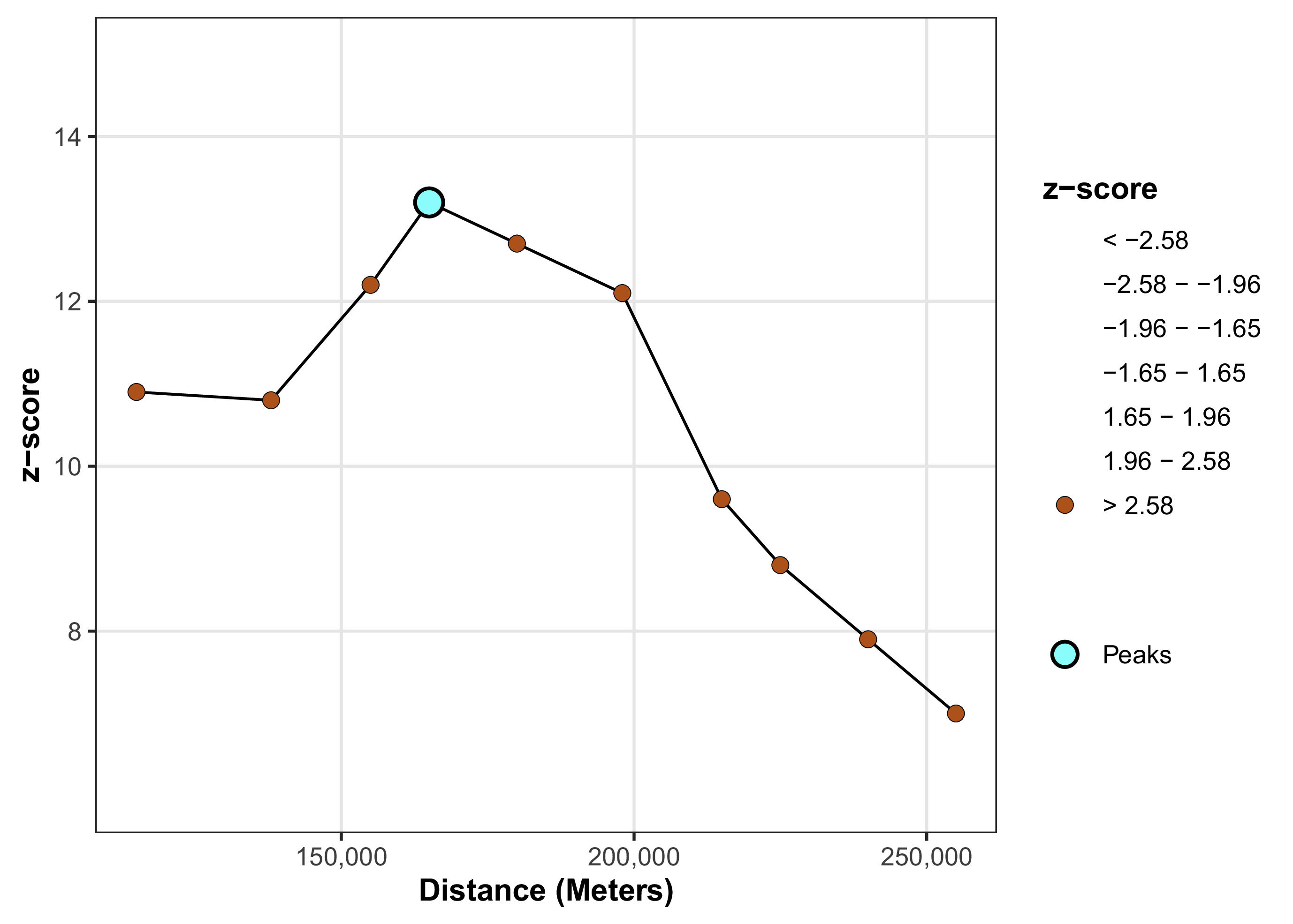 fig0003