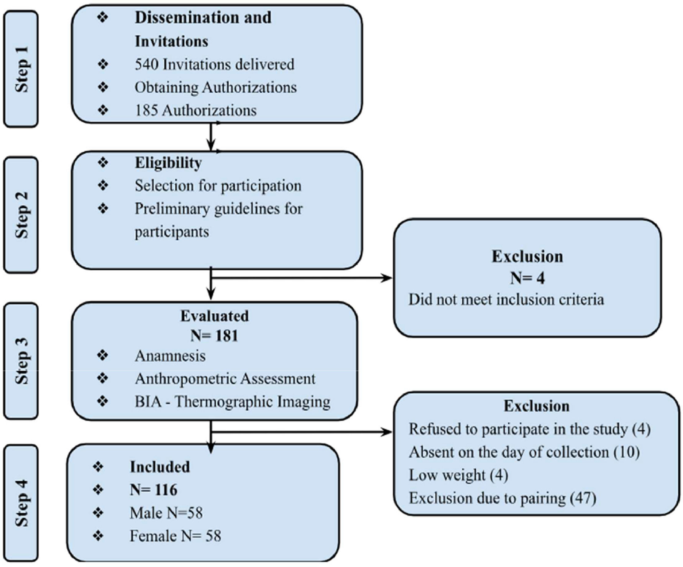 fig0002