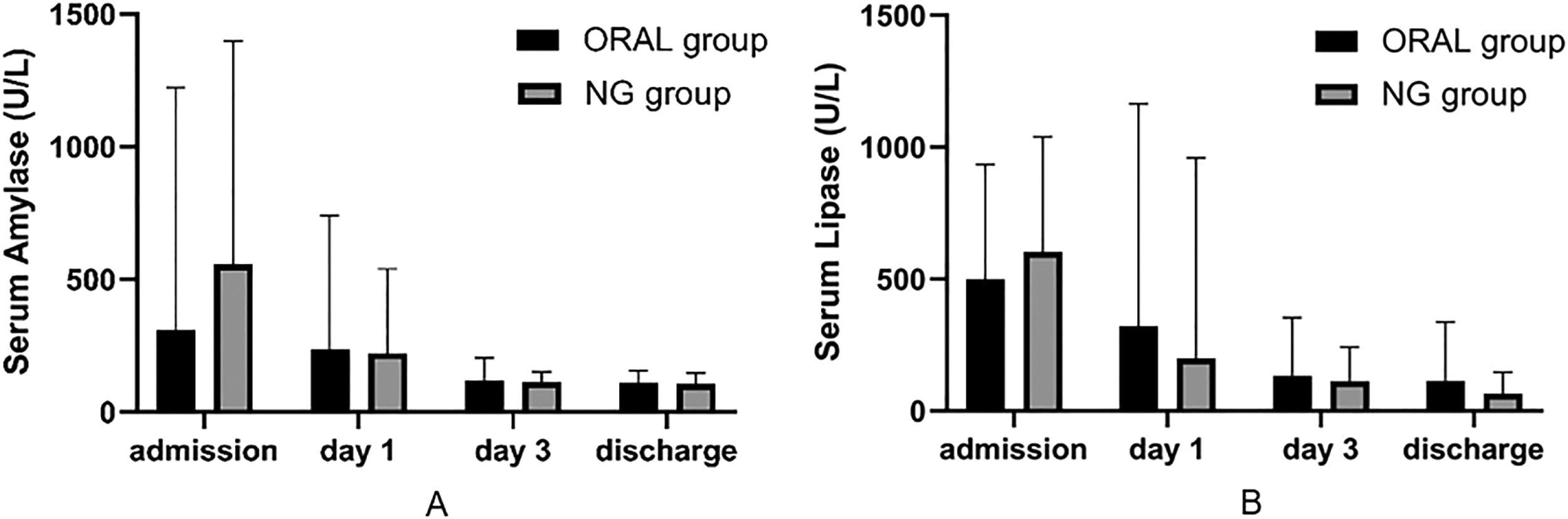 fig0002
