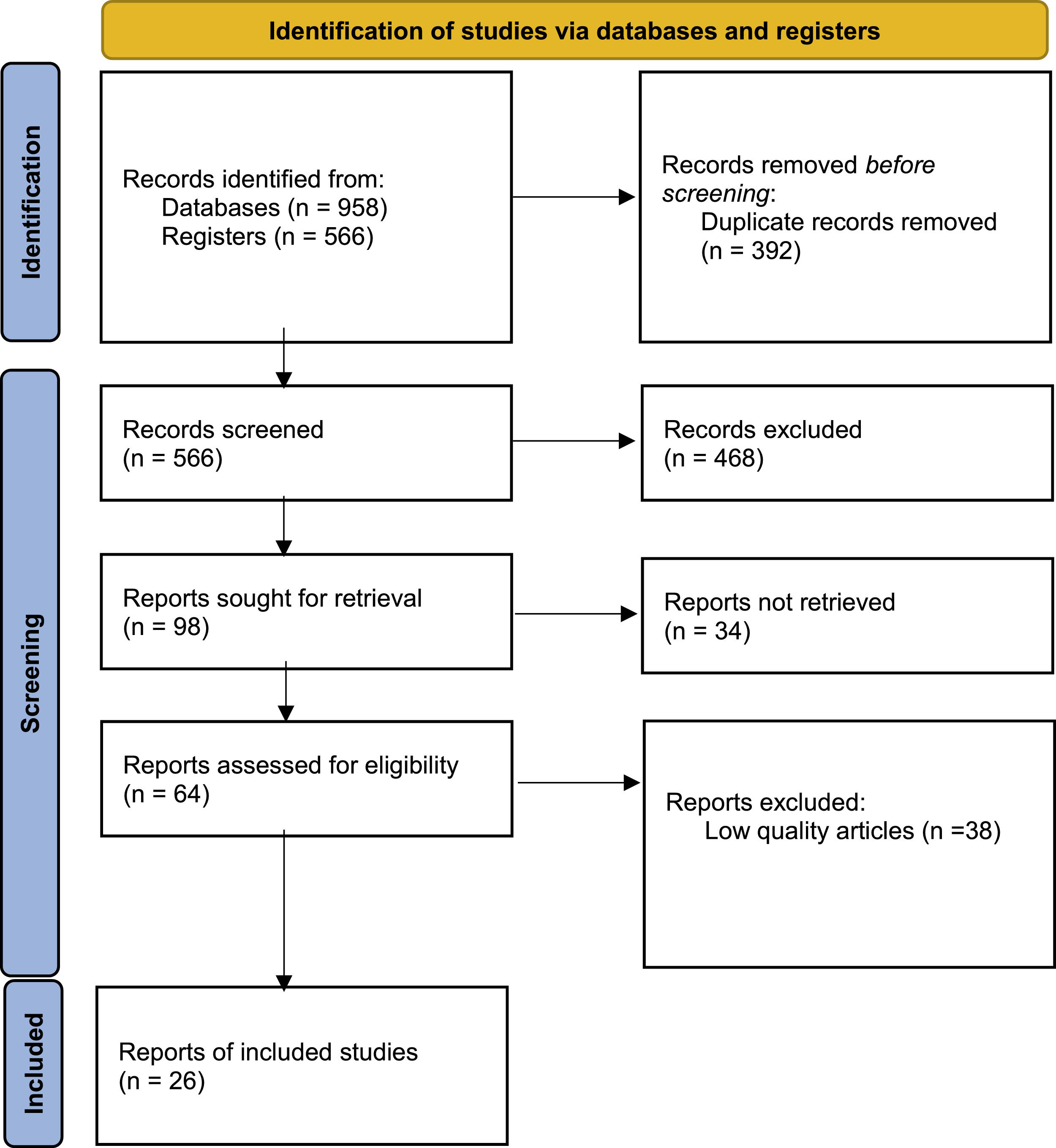 fig0001