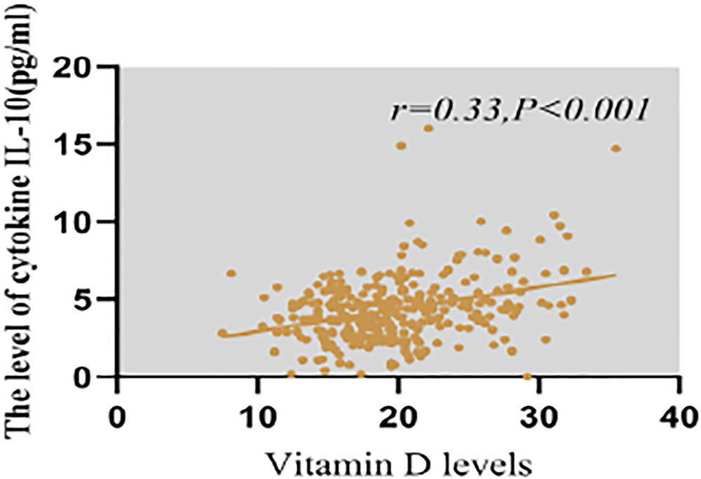 fig0003