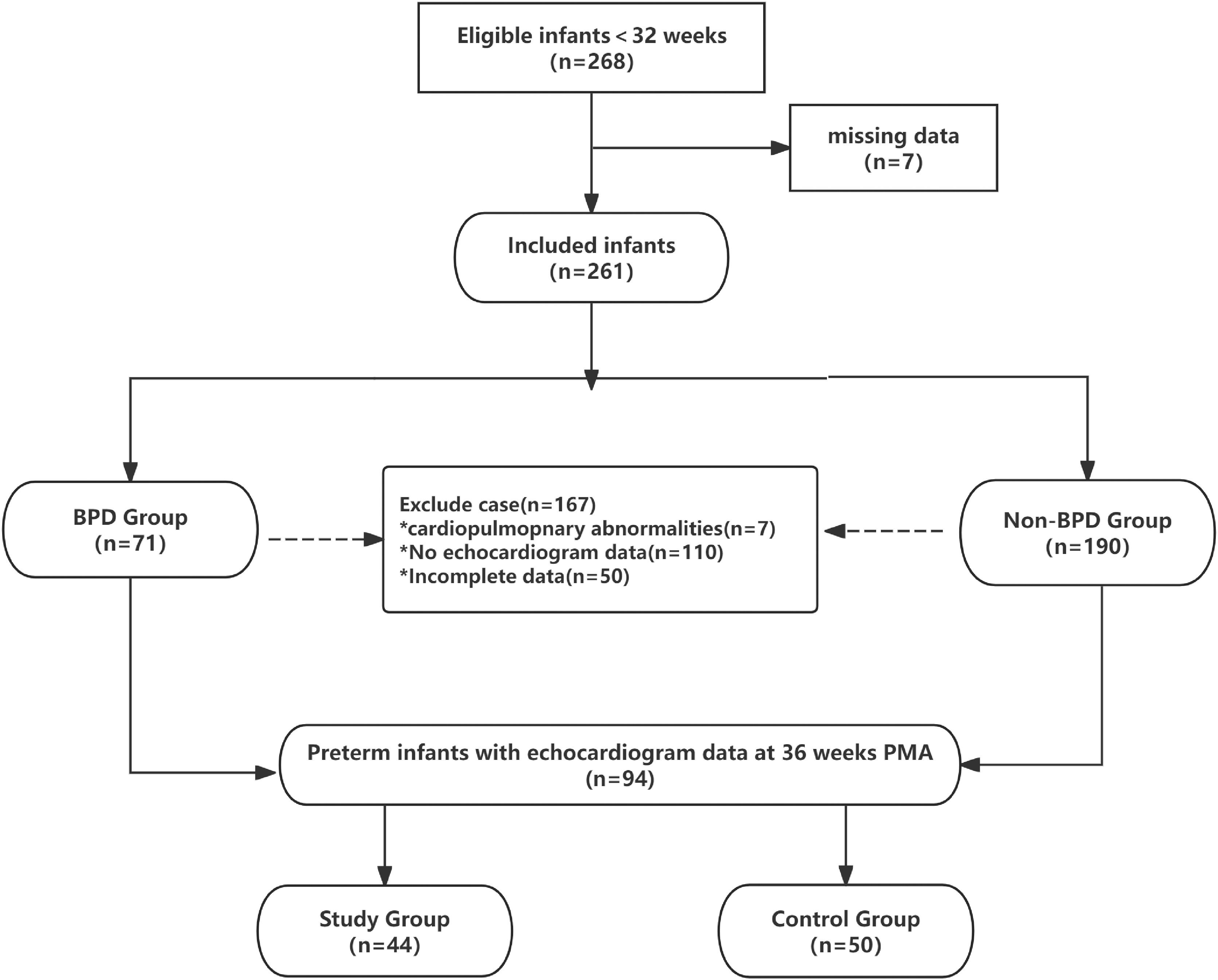fig0001
