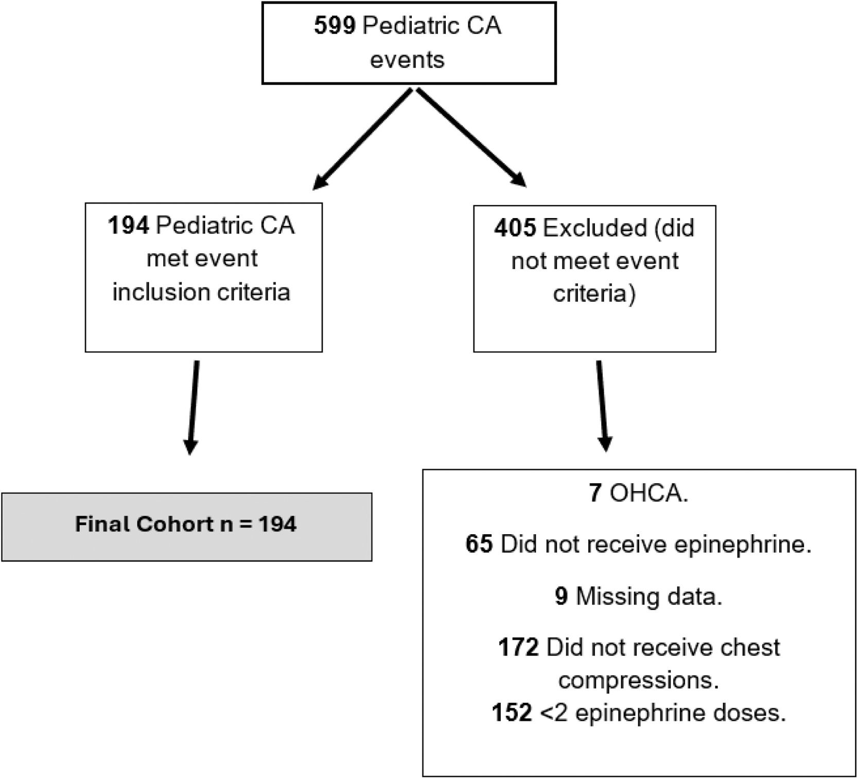 fig0001