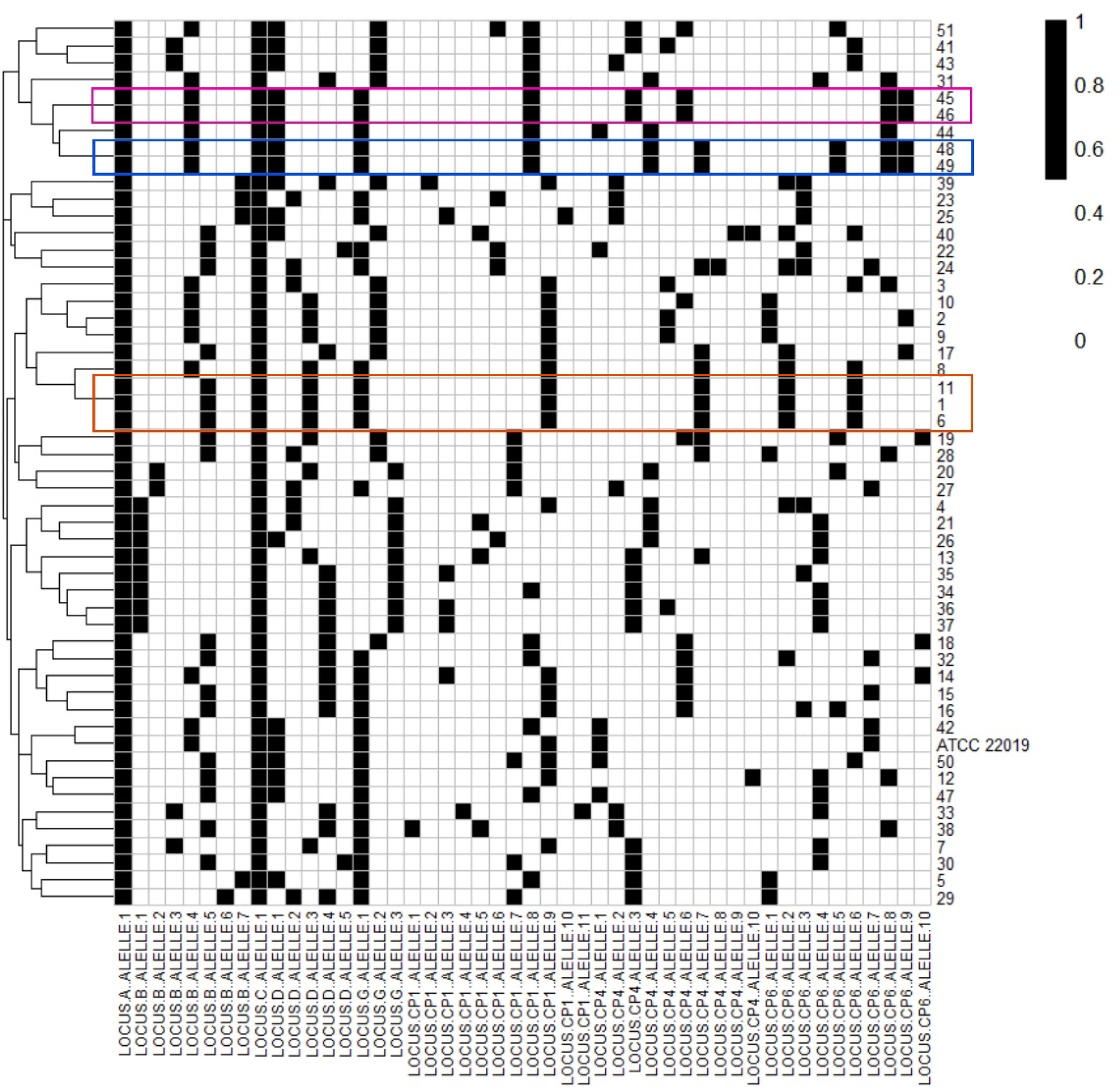 fig0001