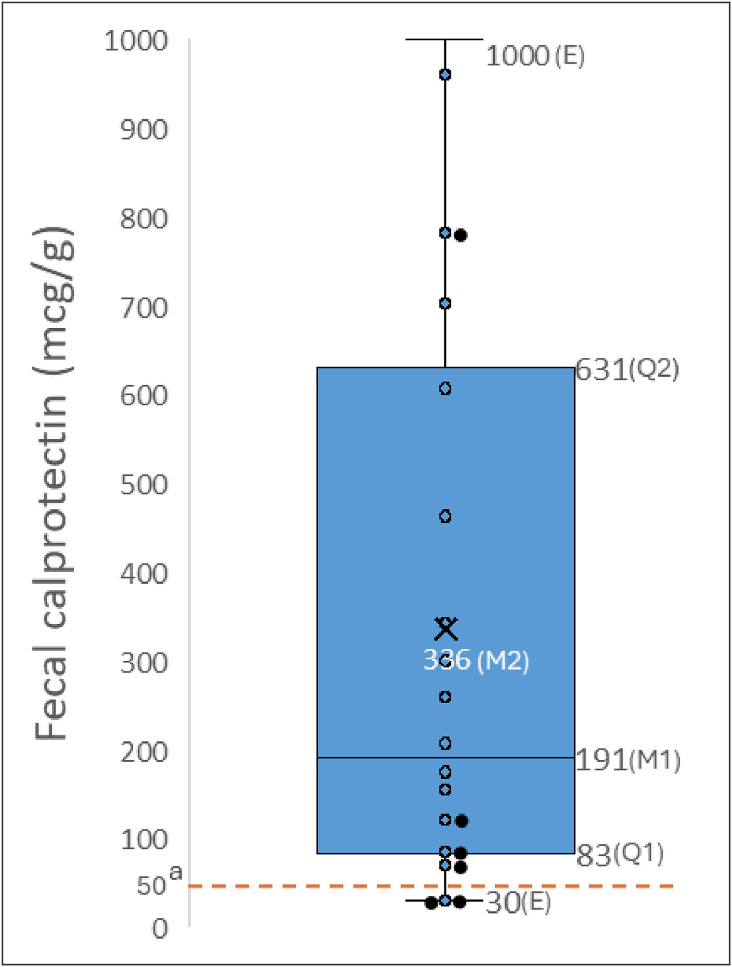 fig0001