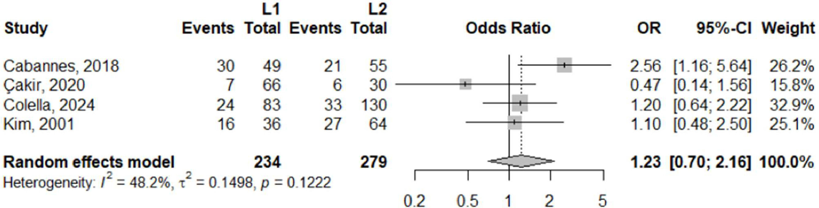 fig0003