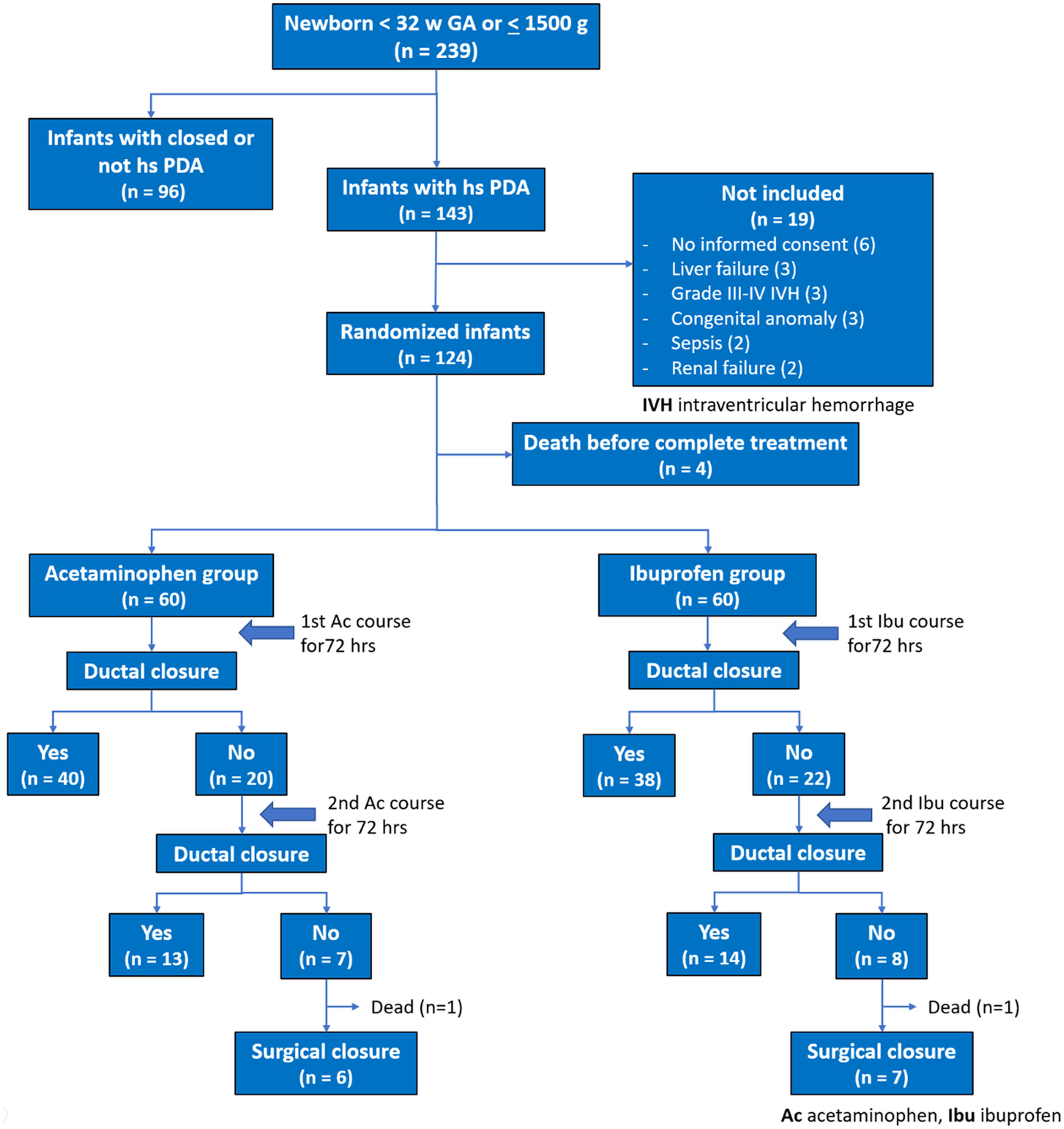 fig0001
