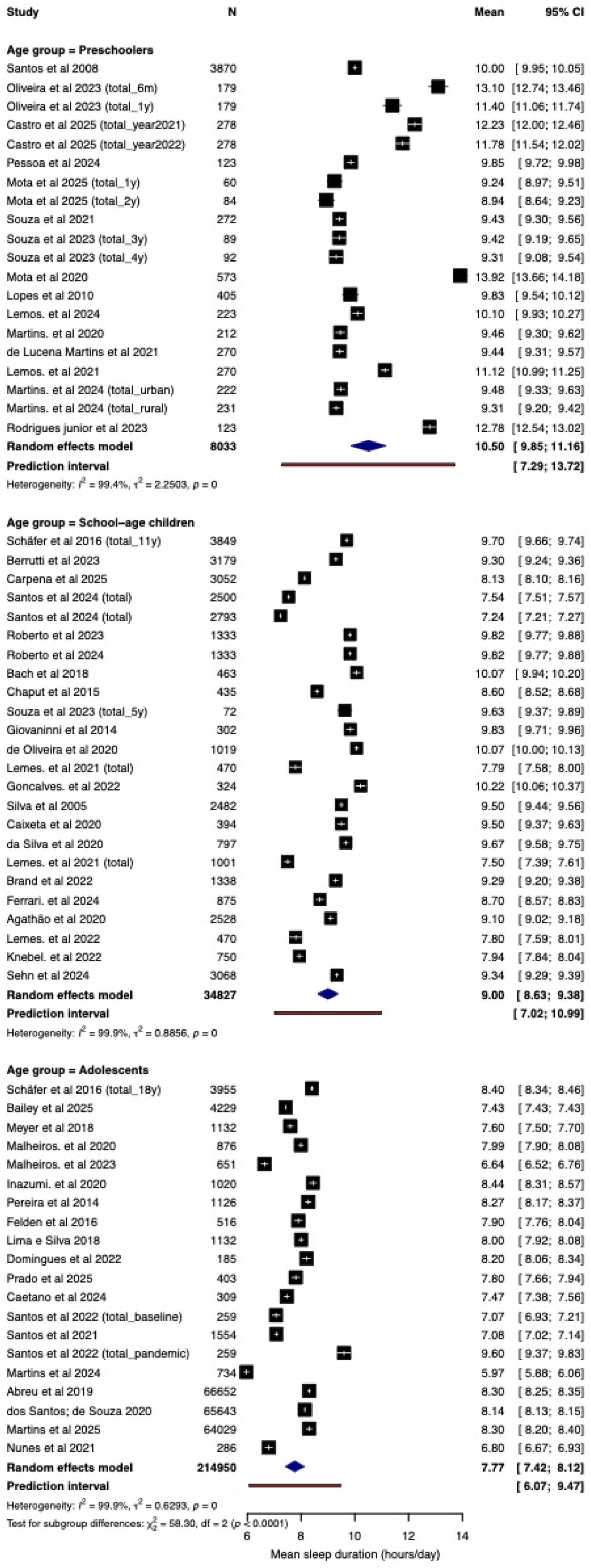 fig0003