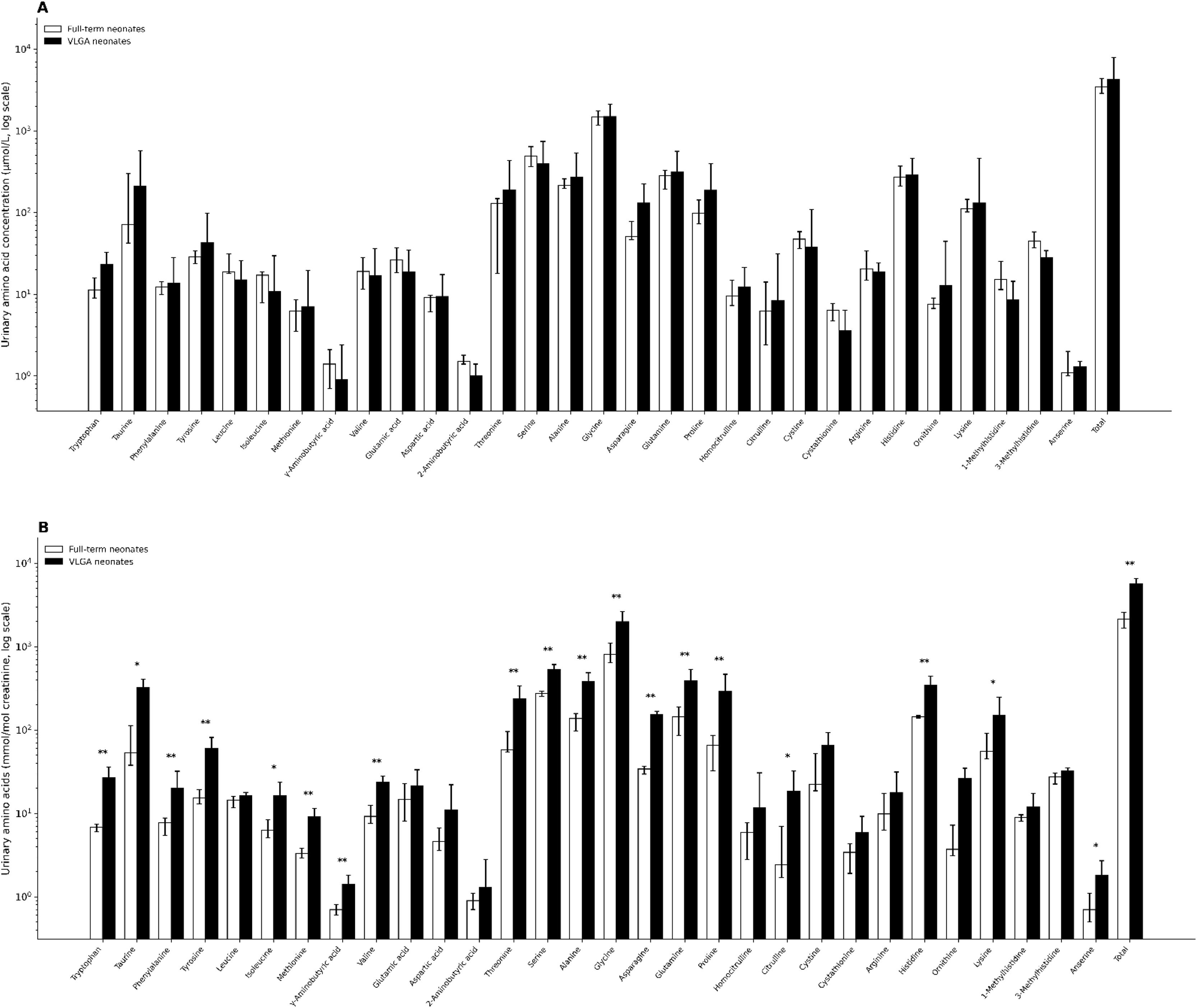 fig0002
