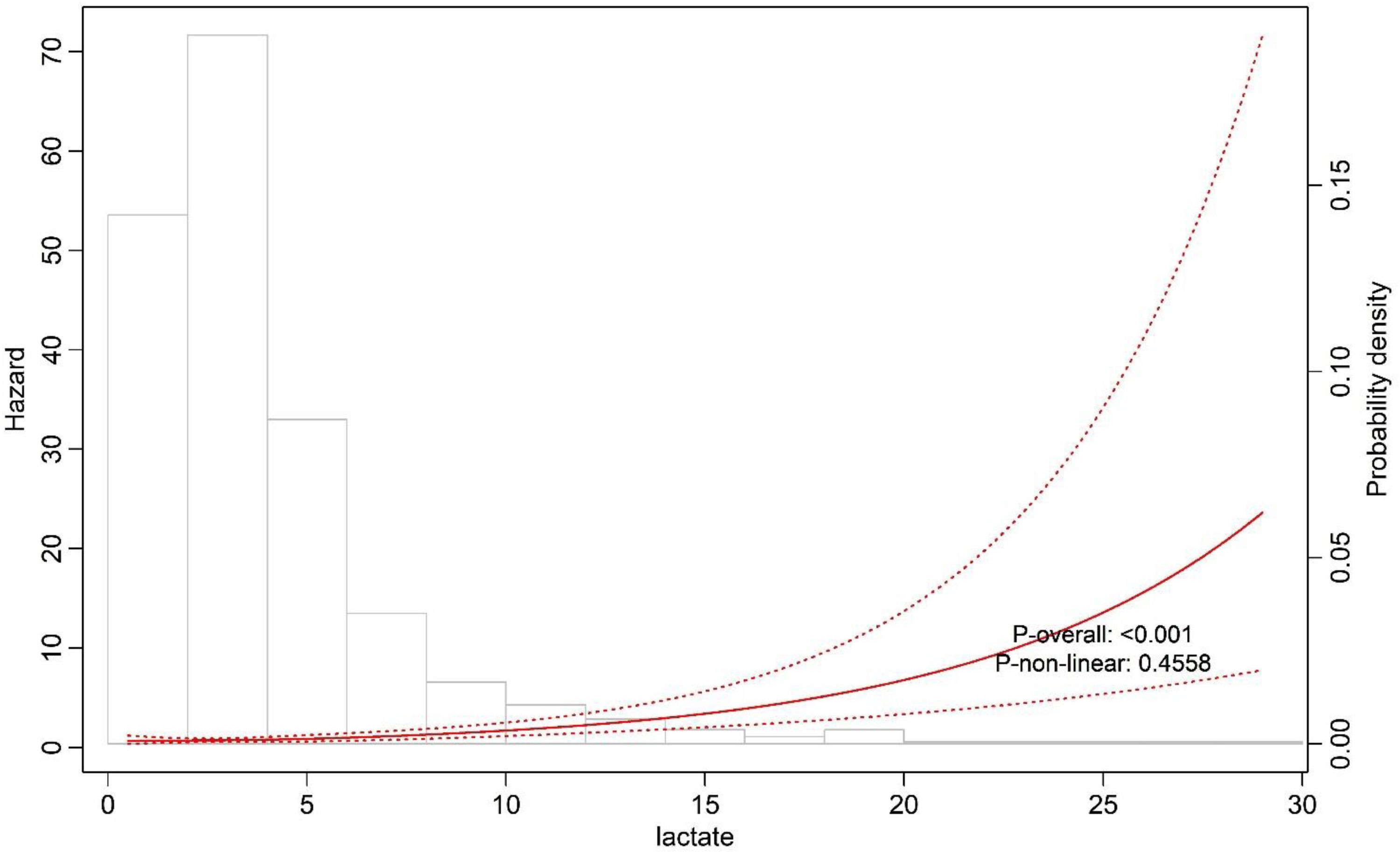 fig0003