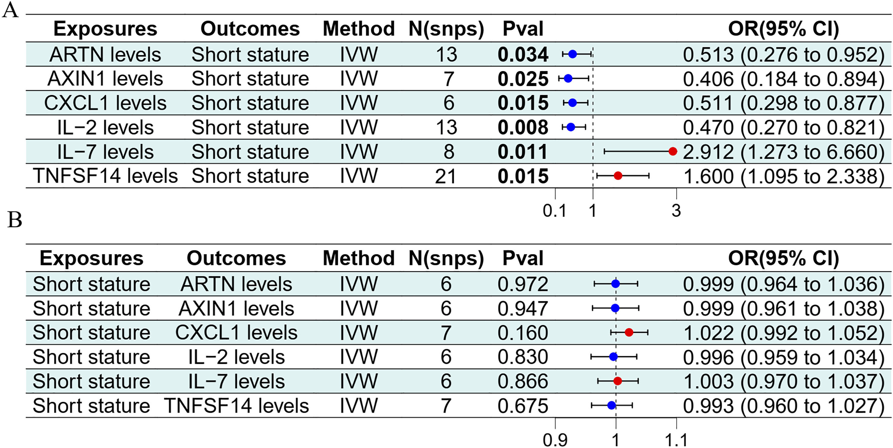 fig0003