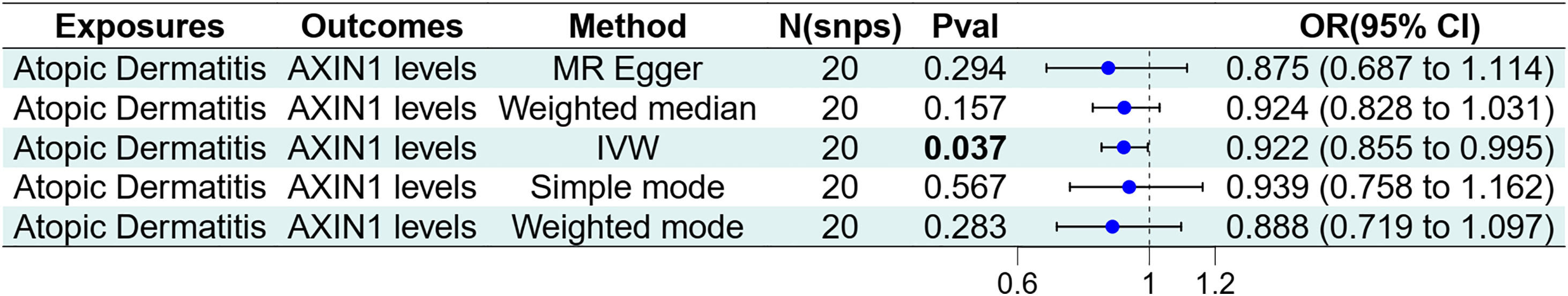 fig0004