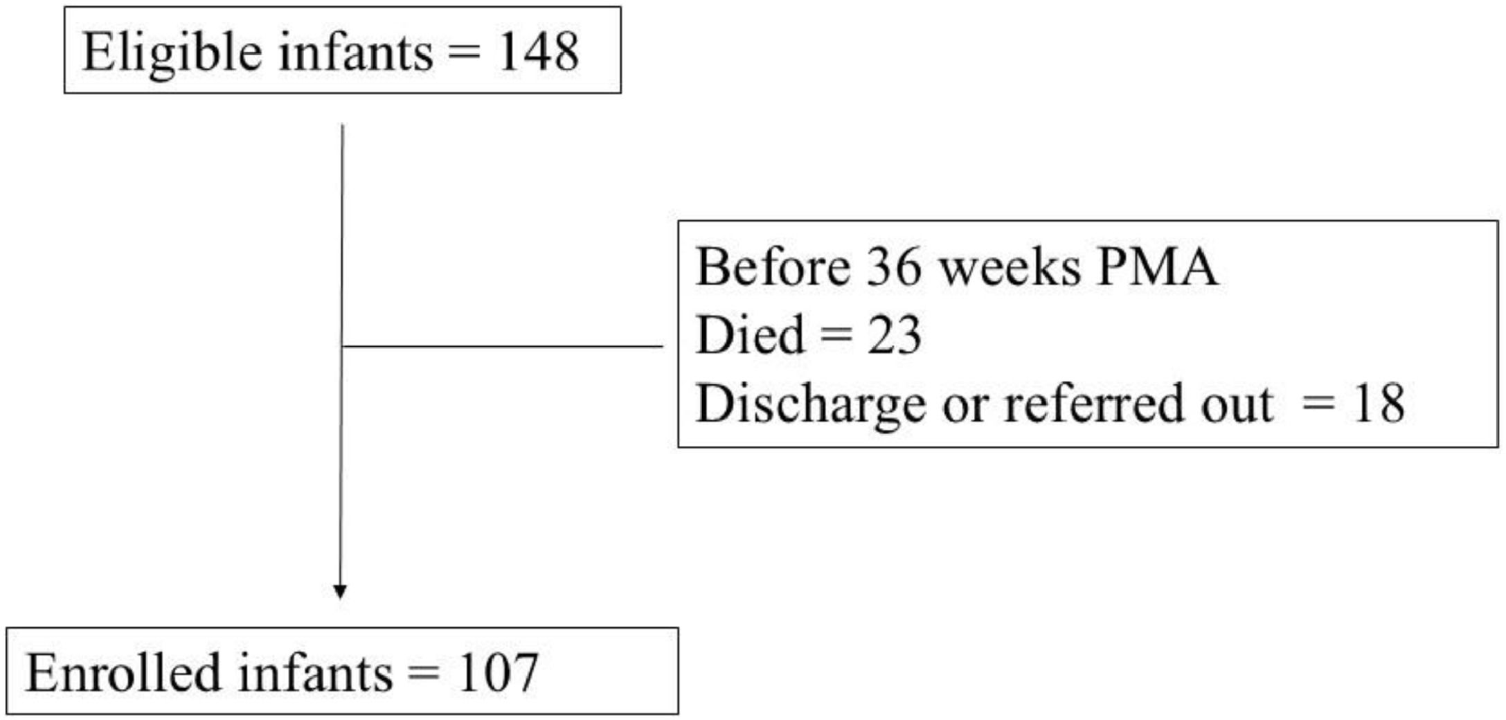fig0001