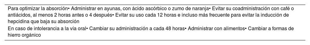 Tablas